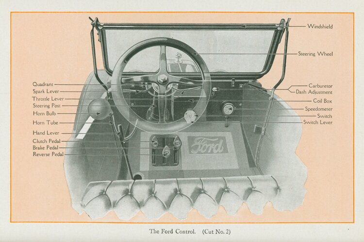 Исторические фотографии с первых заводов Ford Motor Company Model, ХайлендПарке, заводе, сборки, Установка, автомобилей, открытка, досок, руководство, Линия, приборных, завода, моторов, шасси, Генри, автомобили, подвеска, двигателя, Столько, смену